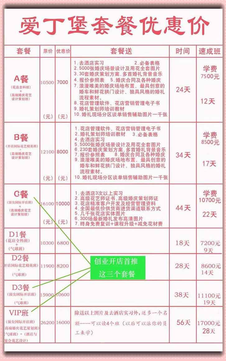 插花花藝婚慶氣球類培訓(xùn)班學(xué)費(fèi)大概多少